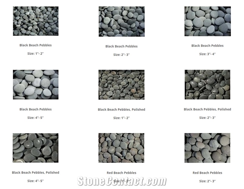 Rumi Stones- Peruvian Black Beach Pebbles,Polished, Tumbled