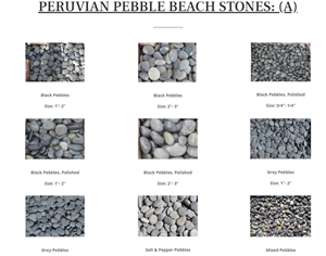 Rumi Stones- Peruvian Black Beach Pebbles,Polished, Tumbled