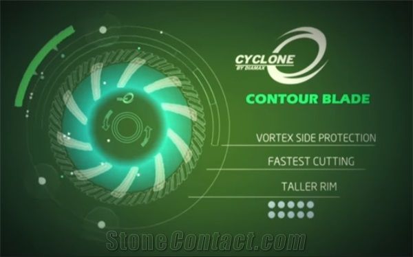 Cyclone Contour Blade Vortex Segments Designed