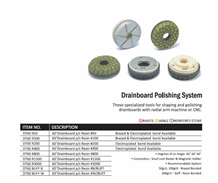Drainboard Polishing System Stone Polishing Abrasives