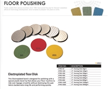 Electroplated Floor Polishing Disk