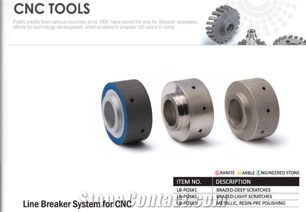 Line Breaker System for Cnc Machines