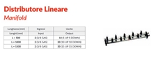Cnc Machine Linear Distributor Manifold