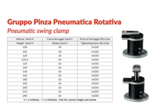 Cnc Machine Pneumatic Swing Clamp