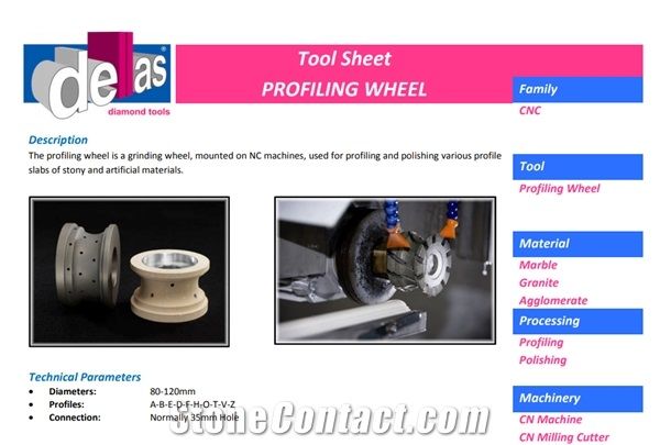 Cnc Profiling Wheel - Grinding Wheel