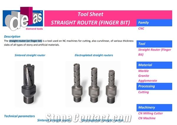 Cnc Straight Router - Finger Bit