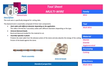 Multi-Wire for Cutting Marble, Granite Slabs
