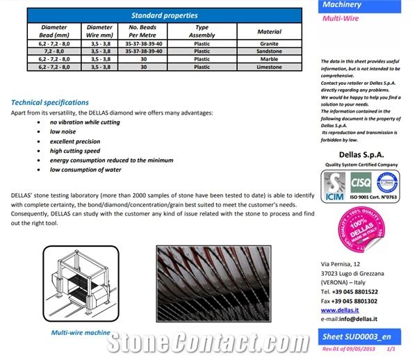 Multi-Wire for Cutting Marble, Granite Slabs