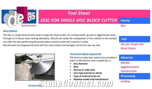 Single-Disc for Block Cutter Machines