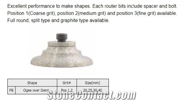 Ogee over Demi Profiling Router Bit