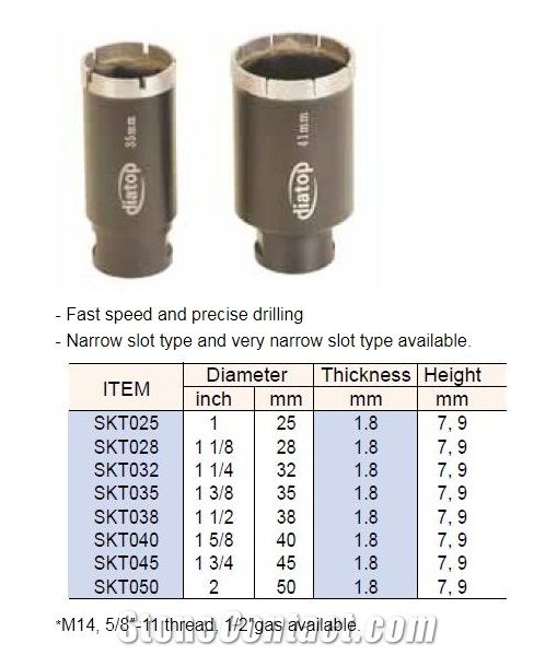 Sharp Core Thin Core Drill Bit- Wet Drilling