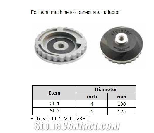 Snail Locker for Hand Machine to Connect Snail Adaptor