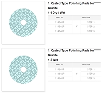 Bk 3 Step Polishing Pads-Casted Type Polishing Pads for Granite-Dry/Wet
