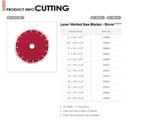 Laser Welded Saw Blades for Stone