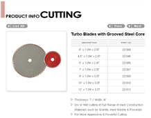 Turbo Continuous Rim Blade with Grooved Steel Core