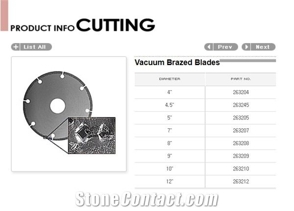 Vacuum Brazed Blades