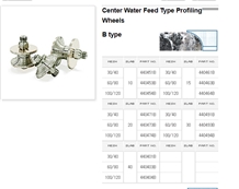 Center Water Feed Type Profiling Wheels