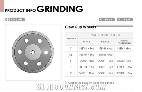 Claw Grinding Cup Wheels