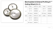 Electroplated and Sintered Profiling/Cutting Wheel