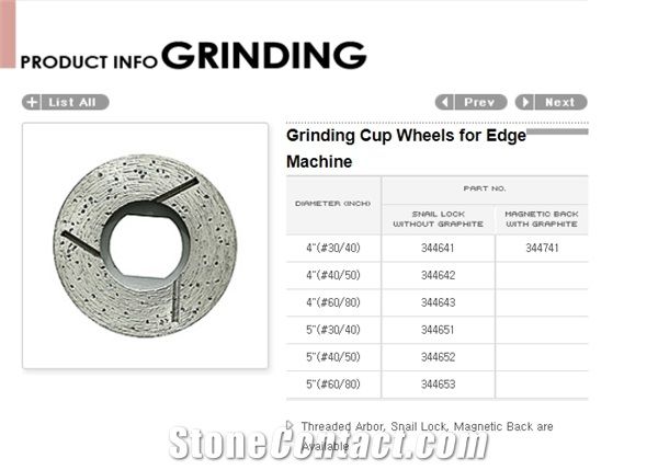 Grinding Cup Wheels for Edge Machine