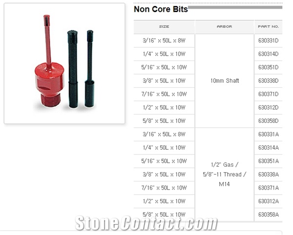 Non Core Stone Drilling Bits