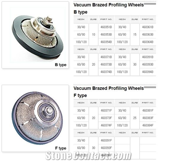 Vacuum Brazed Profiling Wheels