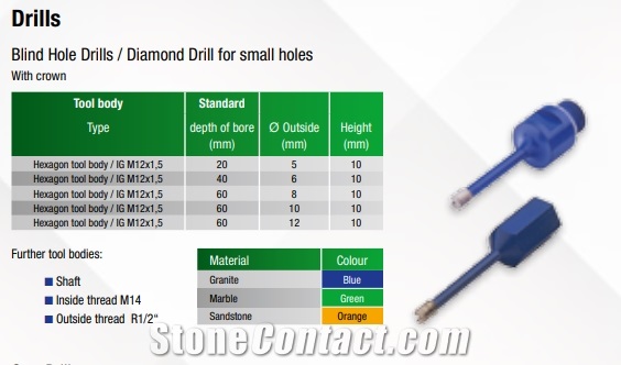 Blind Hole Drills/Diamond Drill for Small Holes Wih Crown
