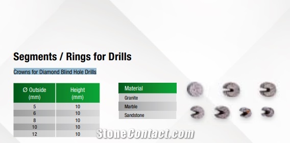 Crowns Segments for Diamond Blind Hole Drills