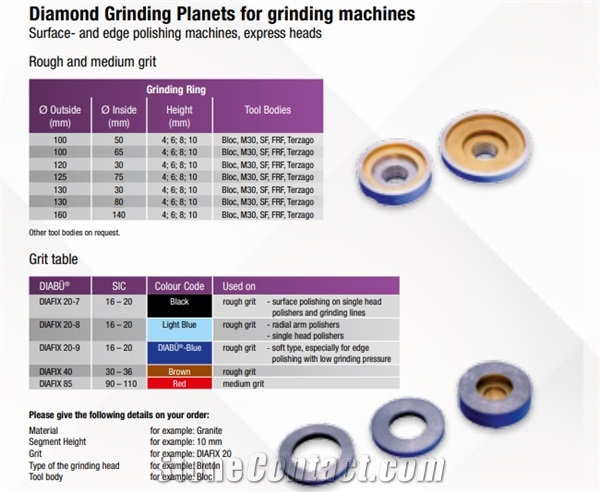 Diamond Grinding Planets for Grinding Machines