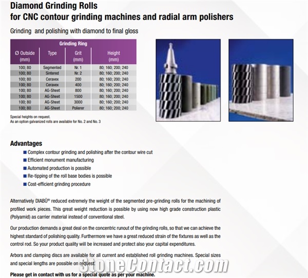 Diamond Grinding Rolls for Cnc Contour Grinding Ma