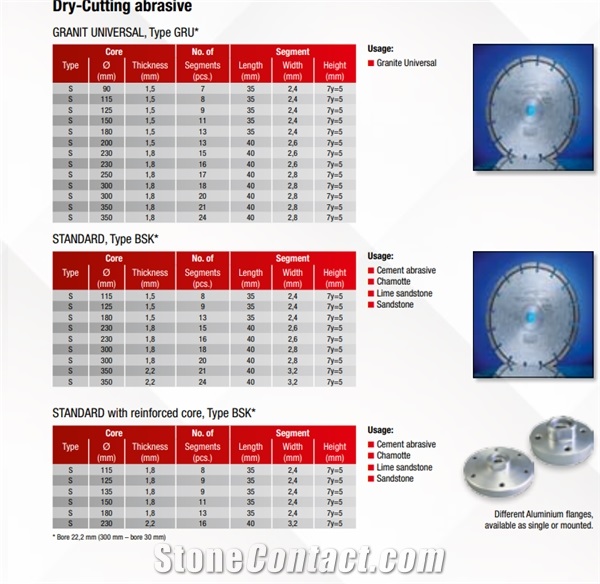 Dry-Cutting Abrasive Disc Granit Universal Type Gr