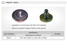 Cnc Machine Tools -Macgnetic Adaptor