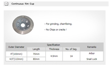 Continuous Rim Cup Grinding Wheel