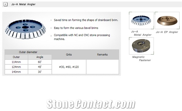 Jo A Metal Anger Forming Shape Of Drainboard Brim From South Korea Stonecontact Com