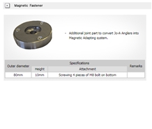Magnetic Fastener