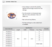Synthetic Metal Disc for Slabs Grinding-Honing