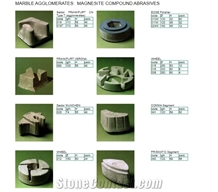 Marbles Agglomerates Magnesite Compound Abrasives, Grinding Tools, Marble Grinding Abrasives