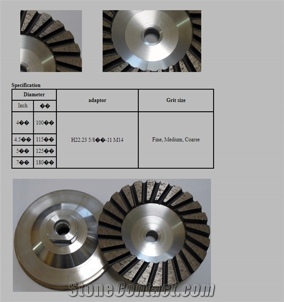 Aluminum Turbo Grinding Cup Wheels- Wet Use
