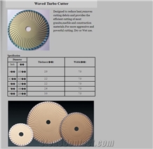 Waved Turbo Cutter Saw Blade