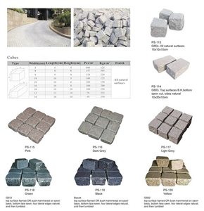 Basalt Cobbles, Cubes Stones, Basalt Cobblestones