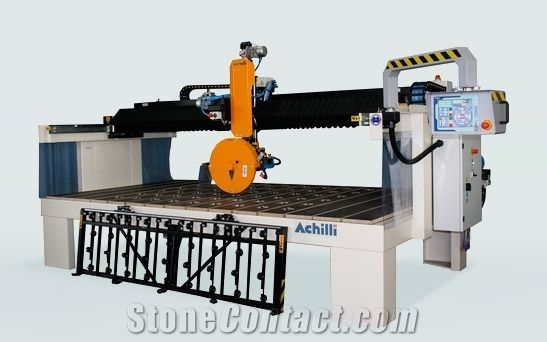 Monoblock Bridge Saw MBS TS Monoblock Bridge Saw MBS TS