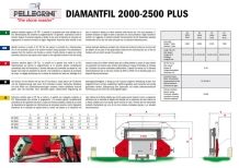 DIAMANTFIL DF 2000-2500 PLUS Single wire saw for blocks,slab