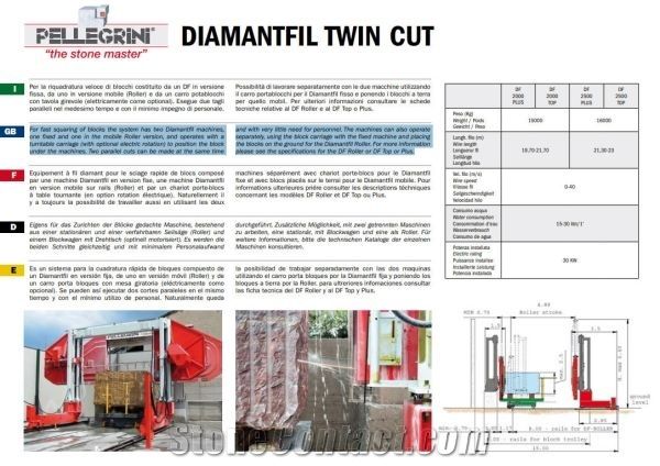 Diamantfil DF TWIN CUT Fast Block-Dressing Machine
