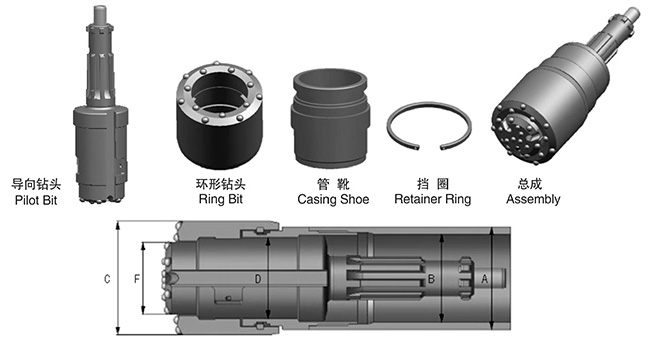 DTH-Hammer-Drilling-Overburden-Symmetric-Casing-Concentric-Pilot-Bit-and-Ring-Bit-with-Casing-Shoe.webp.jpg