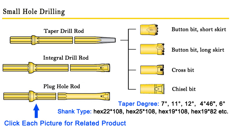 small hole drilling tools.jpg
