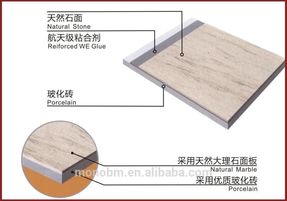 Imported Cream Beige Gloden Century Marble Tile
