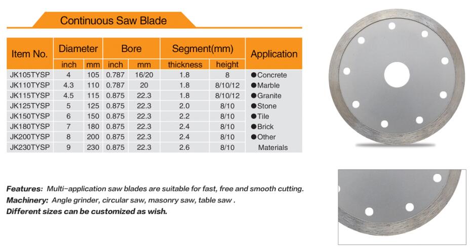 A2-Continuous saw blade.jpg