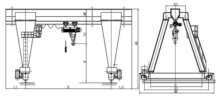 Design Gantry Crane (2).jpg