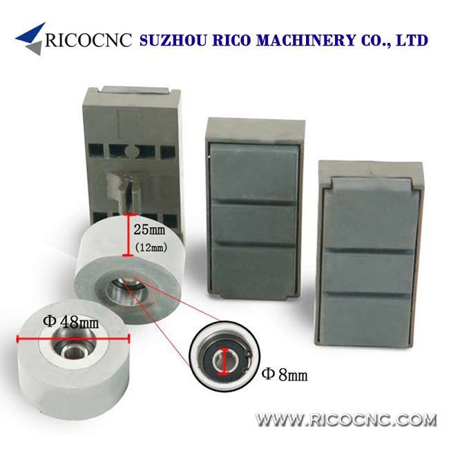 Bennymori専用ページ Edgebander Machine Roller Wheels Track Pads from China