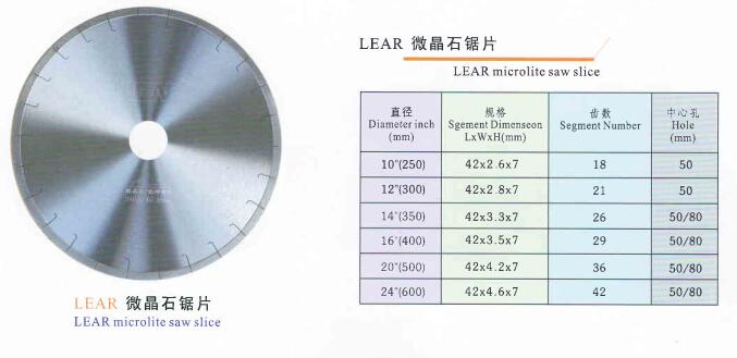 lear microlite saw slice.jpg